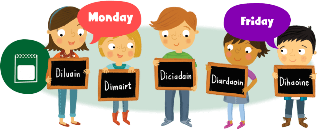 Days of the Week