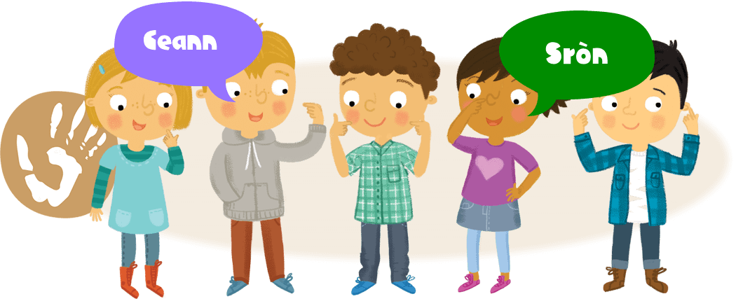 Kids indicating different parts of the body